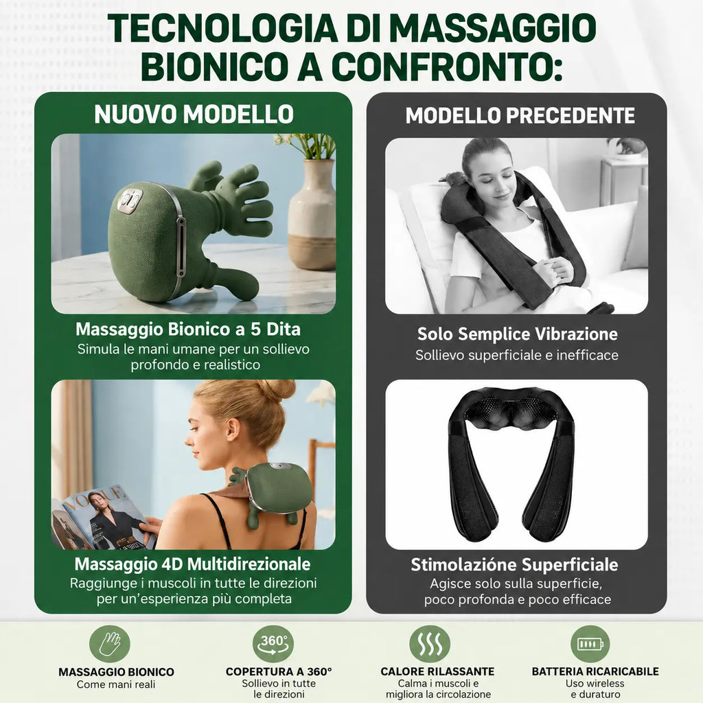 Relivio™ — Massaggiatore Cervicale Shiatsu con Calore