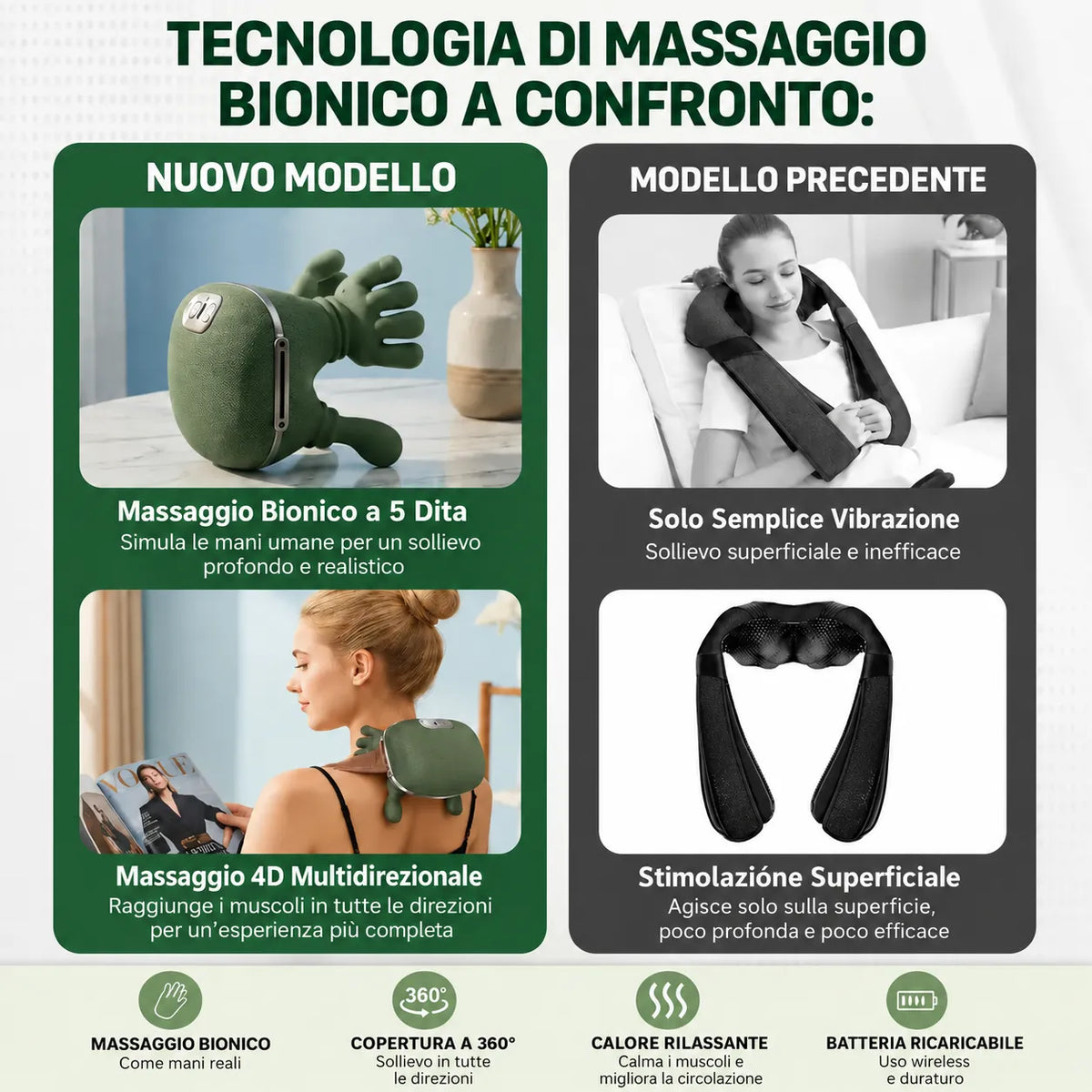 Relivio™ — Massaggiatore Cervicale Shiatsu con Calore