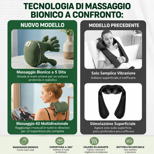 Relivio™ — Massaggiatore Cervicale Shiatsu con Calore