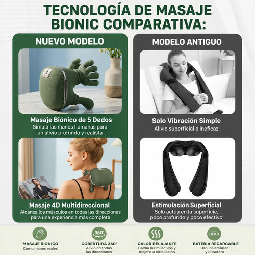 El bienestar que estabas buscando